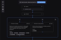 Backend Development Platforms Image 1