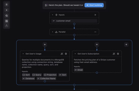 Backend Development Platforms
