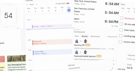 Productivity Dashboard Tools