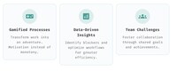 Agile Gamification Tools Image 1