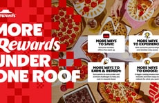 Reimagined Pizza Loyalty Programs