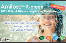 Multifunctional Microbiome Skincare Ingredients