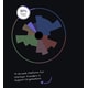 Startup Assessment Tools Image 1