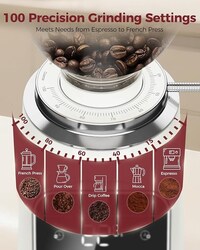 At-Home Coffee Grinding Devices Image 2