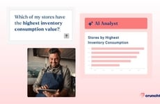 AI-Driven Restaurant Insight Tools