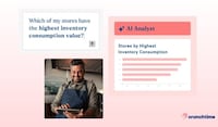 AI-Driven Restaurant Insight Tools