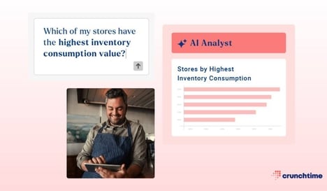 AI-Driven Restaurant Insight Tools