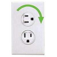 Extraordinarily Inventive Outlets Image 4