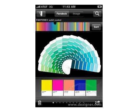 33 Turquoise & Pantone Celebrations