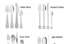 Trendy Designer Tableware