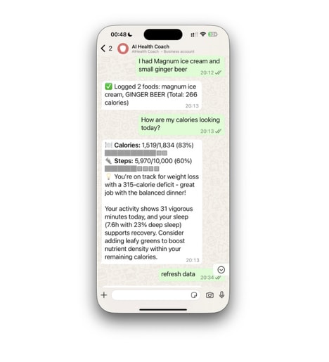Digital Health Tools
