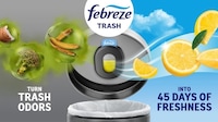 Kitchen Freshness Devices Image 1