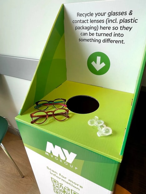 Prescription Eyewear Recyling Programs