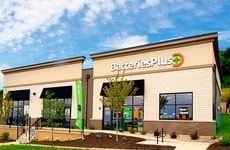 Retail Network Visibility Tools