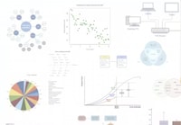 AI Diagram Tools