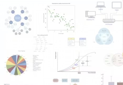 AI Diagram Tools