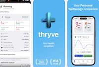 Health Analytics Apps