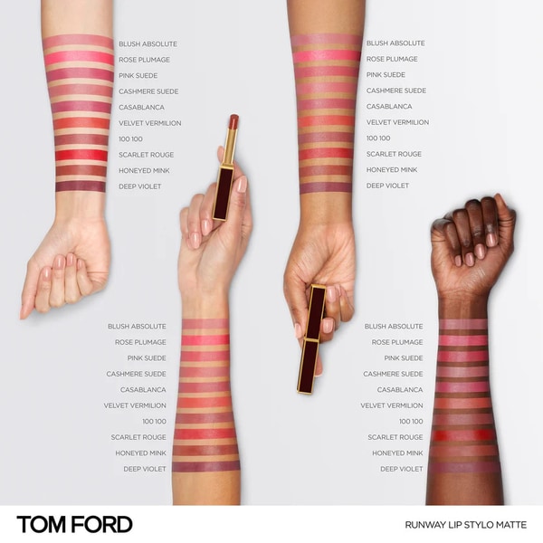 Hydrating Crayon-Style Lip Products
