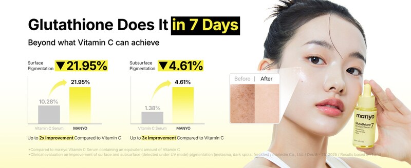 Dark Spot-Targeting Skincare Systems : Dark Spot Duo