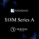 AI Deal Platform Investments Image 1