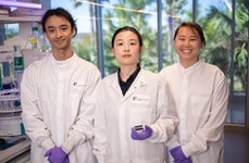 Biochar Water Systems