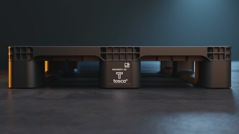 Circular Logistics Systems