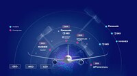 Ultra-Connected Aircraft Ecosystems Image 2