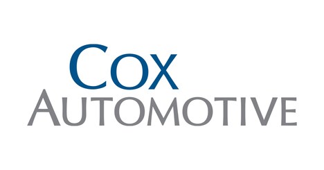 AI Automotive Platforms