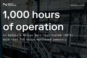 Molten Salt Reactors Article Thubnail