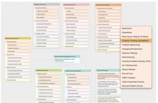 Brainstorming AI Tools