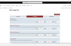 Task Management Tools
