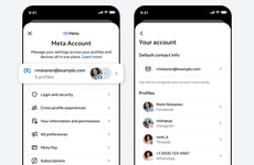 Unified Digital Identities