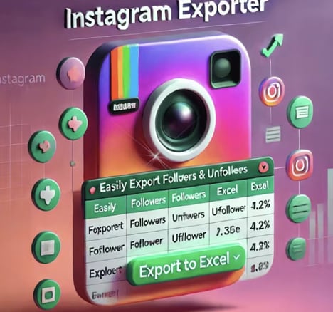 Social Data Export Tools