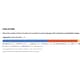 Developer Analytics Tool Image 1
