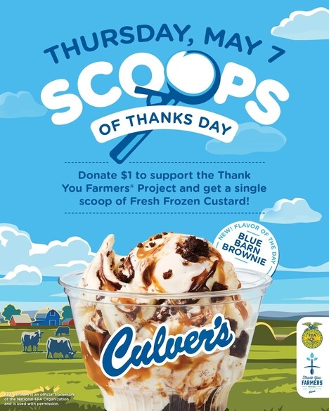 Charitable Ice Cream Scoops