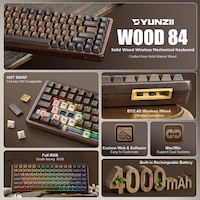 Design-Led Keyboards Emerge Image 1
