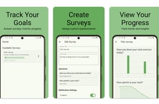 Wellness Tracking Apps
