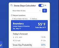 Weather Prediction Tools Image 1