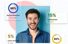 Affordable Email Verification Tools