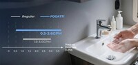 Instantaneous RV Water Heaters Image 6
