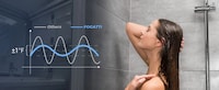 Instantaneous RV Water Heaters Image 8