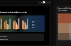 Presentation Design Tools