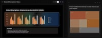 Presentation Design Tools