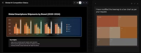 Presentation Design Tools