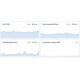 Website Performance Tools Image 1