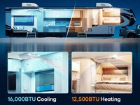Dual Climate RV Units Image 2