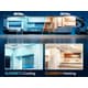 Dual Climate RV Units Image 2