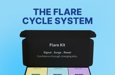 Stage-Based Eczema Patches