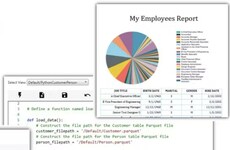 Personal Data Platforms