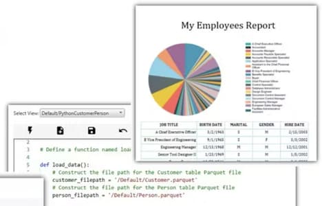Personal Data Platforms